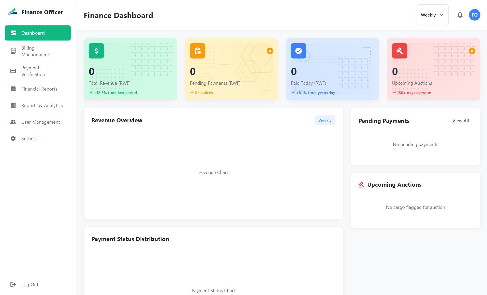 Finance Officer Dashboard